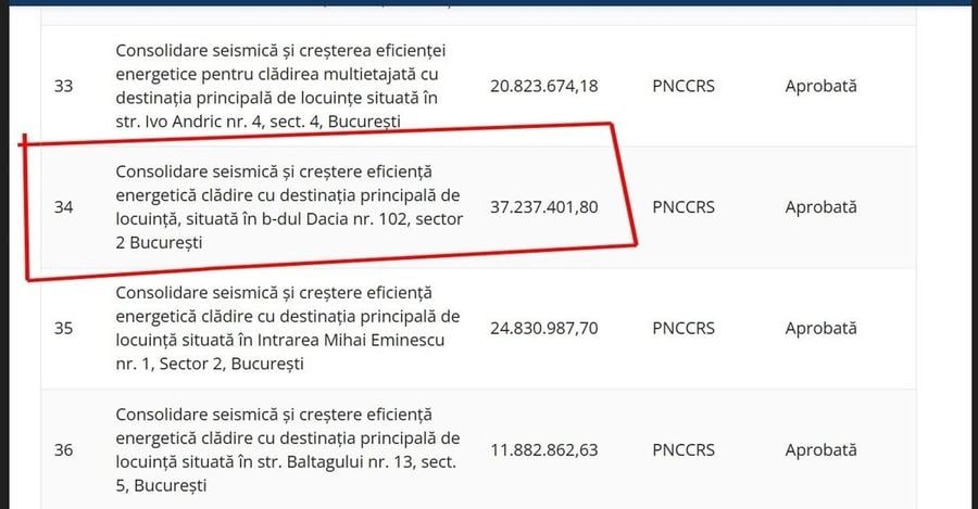 Garsonieră decomandată în Dacia