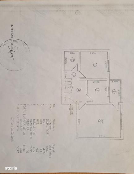 Apartament 2 Camere Decomandat | Zona Pedagogic - Pizza Royal - 3