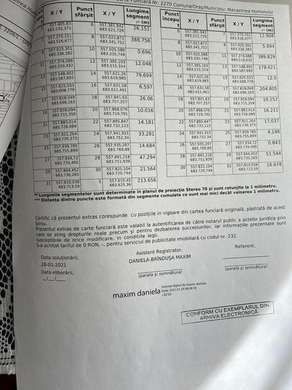Spațiu comercial, în Poiana Micului