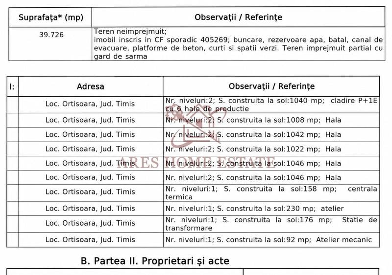 Spațiu industrial, de 16,000 mp, în Orțișoara