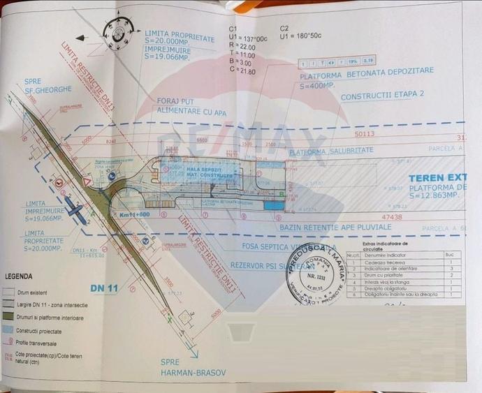 Teren Construcții intravilan de 20000 mp, în Hărman