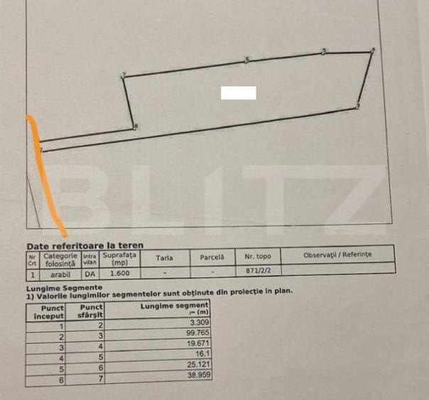 Teren Construcții intravilan de 1600 mp, în Sânnicoară
