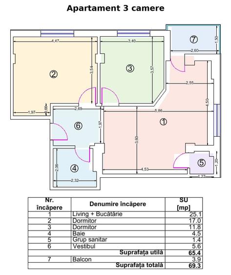 Apartament cu 3 camere în Central