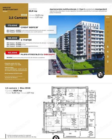 Garsonieră decomandată în Avantgarden
