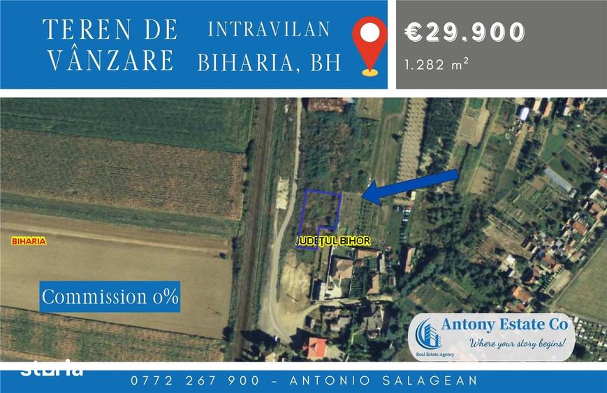 Teren de 1282 mp, în Biharia