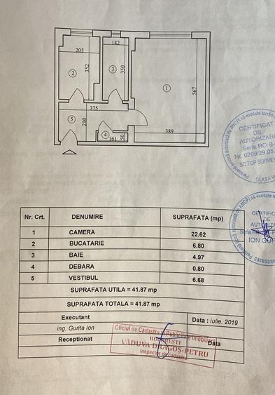 Garsonieră decomandată, mobilată în Aviației