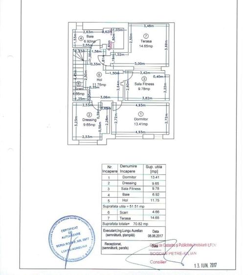 Vila la padure in complex zona Iancu Nicolae - 5