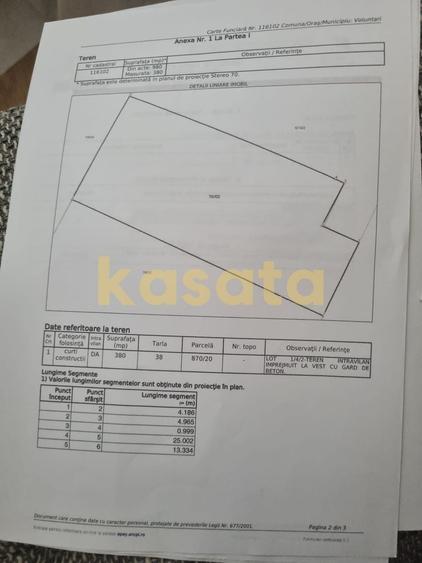 Teren Construcții intravilan de 2680 mp, în Central