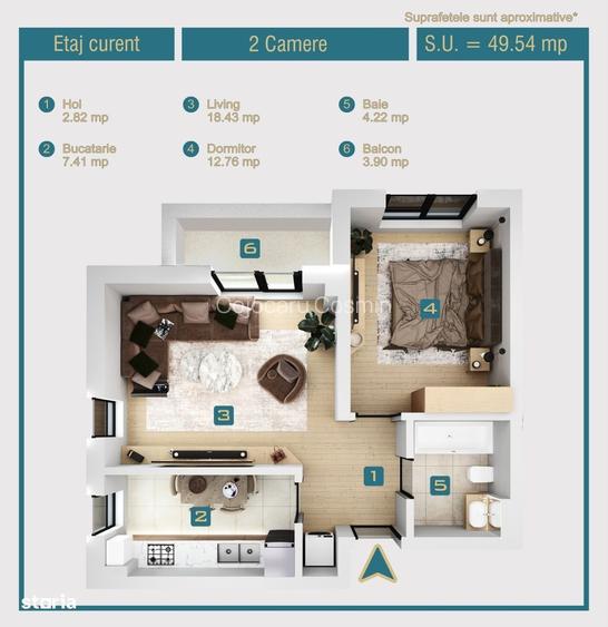 Apartamente Noi 1, 2 Si 3 Camere | Metro Militari