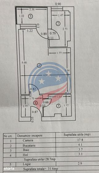 Garsoniera de vanzare/Lidl/Craiova/str Caracal - 2