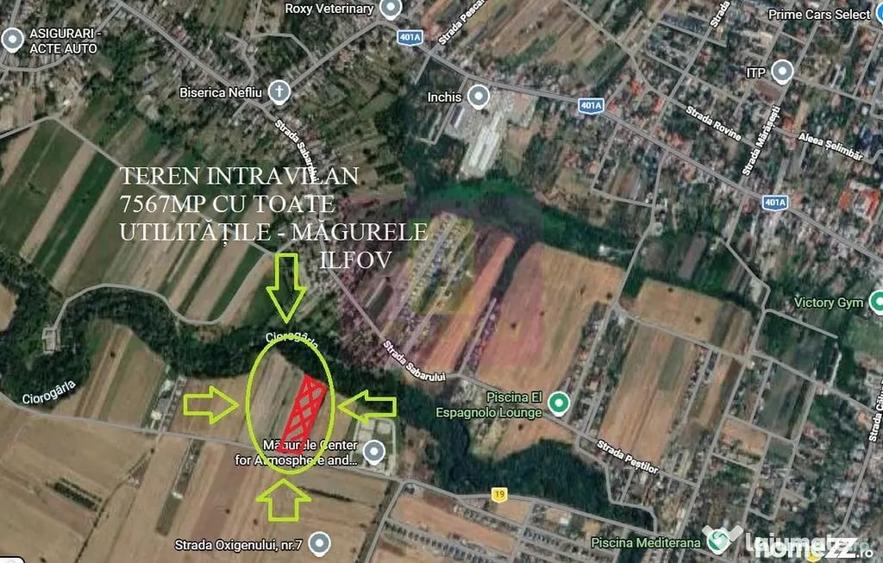 Teren în Sud