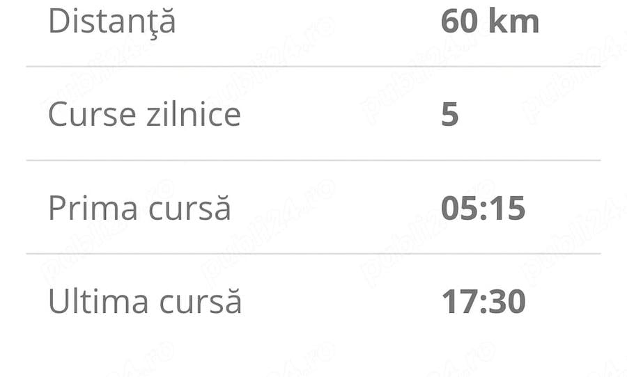 Teren de 1220 mp, în Ștefan cel Mare