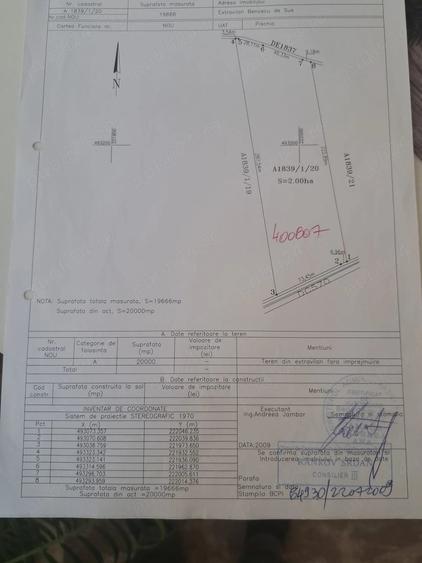 Teren de 20000 mp, în Bencecu de Sus