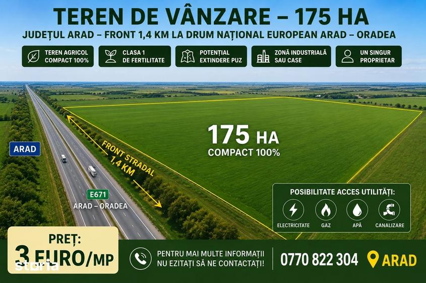Teren de 1750000 mp, în Zimandu Nou