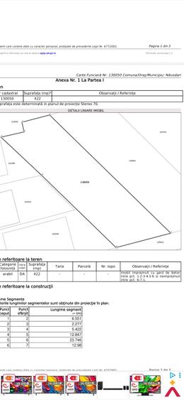 Teren Construcții intravilan de 422 mp, în Sud-Vest