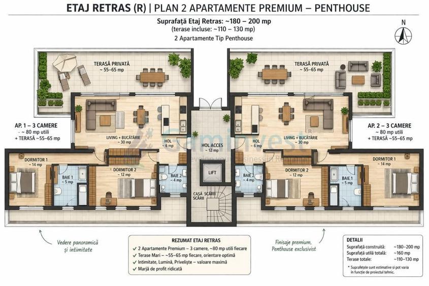 Teren cu PUZ aprobat pentru bloc Oradea,Centrul Civic,Gaminvest, V4111 - 5