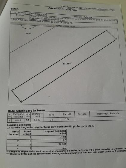 Teren intravilan de vanzare, Snagov, Ilfov - 1