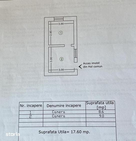 Apartament cu 3 camere în Ultracentral