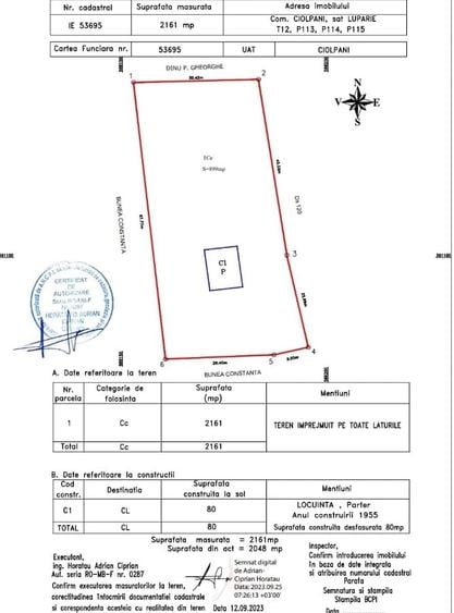 Teren Construcții intravilan de 2161 mp, în Ciolpani