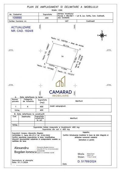Spațiu comercial, în Central