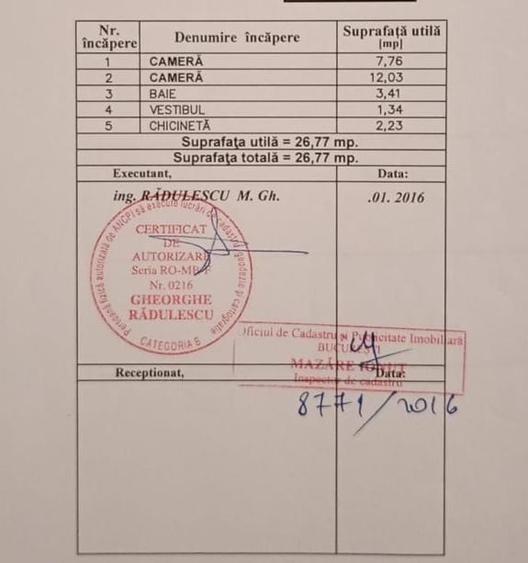 Apartament cu 2 camere semidecomandat, mobilat în P-ța Unirii