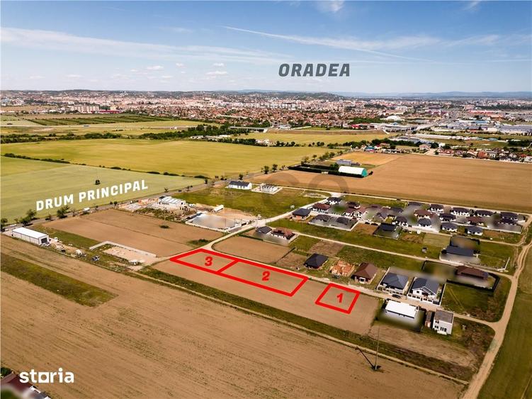 Teren de 860 mp, în Sântandrei