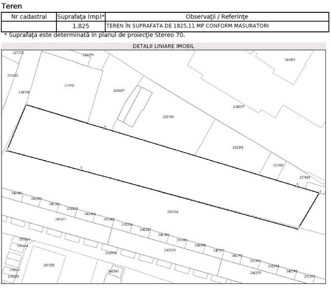 Teren Construcții intravilan de 1825 mp, în Dristor