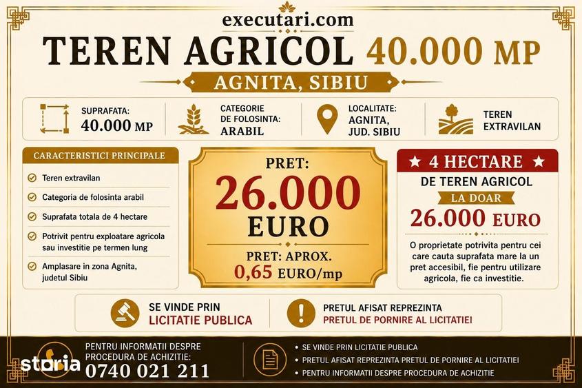 Teren de 40000 mp, în Central