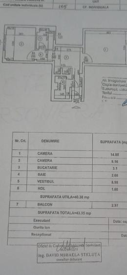 Apartament cu 2 camere decomandat în Teiul Doamnei