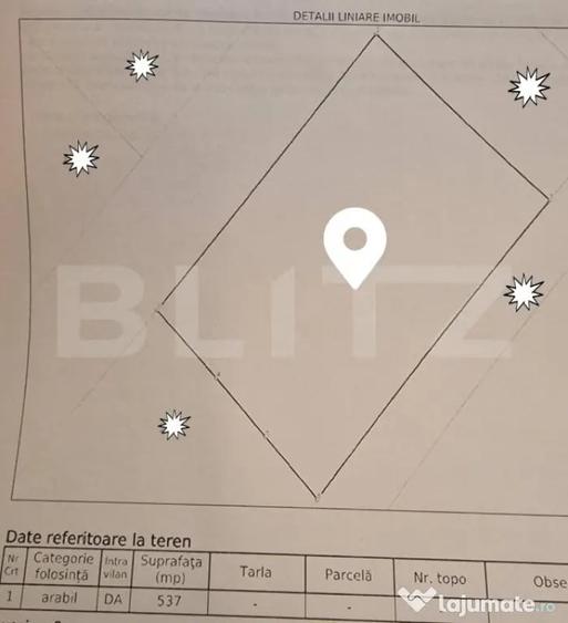 Teren de 537 mp, în Burdujeni