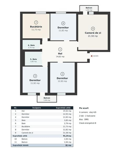 Apartament cu 4 camere decomandat în Calea Călărașilor