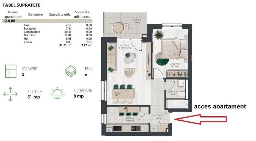 Apartament 2 camere - Denya Forest 6 - 10