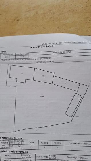 Teren de 4217 mp, în Valea Fetei
