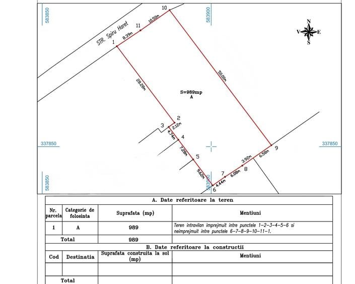 Teren Construcții intravilan de 989 mp, în Odăi