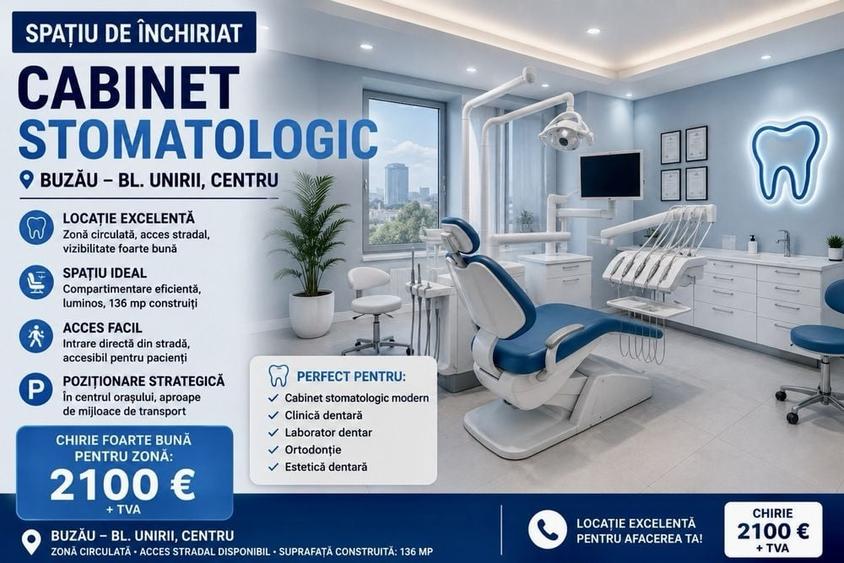 Spațiu comercial, de 109 mp, în Central