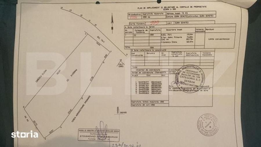 Teren de 1500 mp, în Gura Ocniței