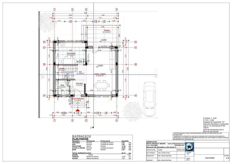 Casă cu 4 camere cu Teren 356 Mp în Central