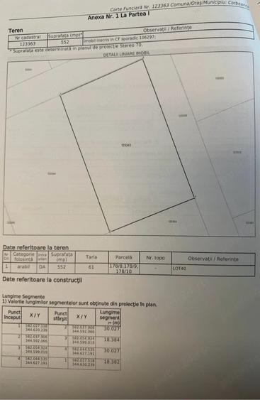 Teren de 550 mp, în Ostratu