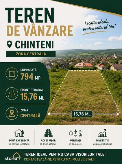 Teren Intravilan - SU 794MP I Front 15,76MP I Utilitati - Chinteni - 3