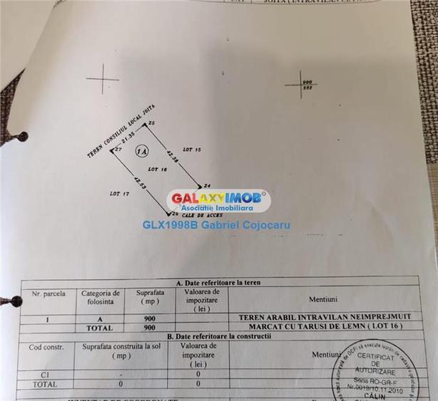 Teren Construcții intravilan de 900 mp, în Joița
