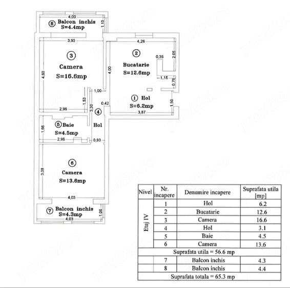 Apartament cu 2 camere decomandat, mobilat în Lipovei