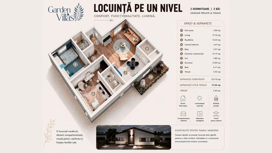 Casă cu 3 camere cu Canalizare în Cumpăna