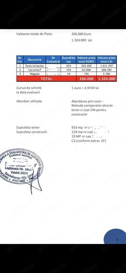 Casă cu 5 camere cu Teren 933 Mp în Democrației