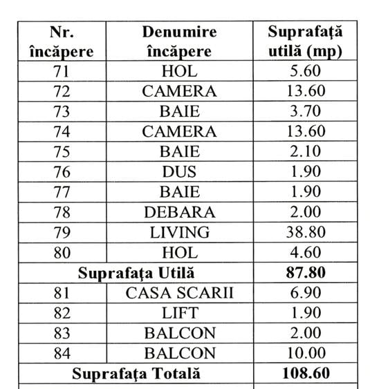 Apartament 3 camere Dorobanti-Polona-Spatios - 16