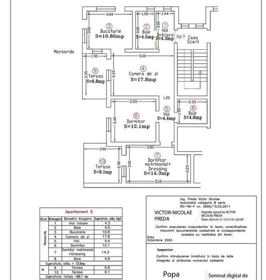 Apartament cu 3 camere semidecomandat în Moșnița Veche