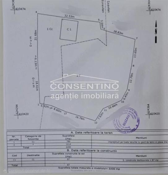 Casă cu Teren 2200 Mp în Izvoru (Tisău)