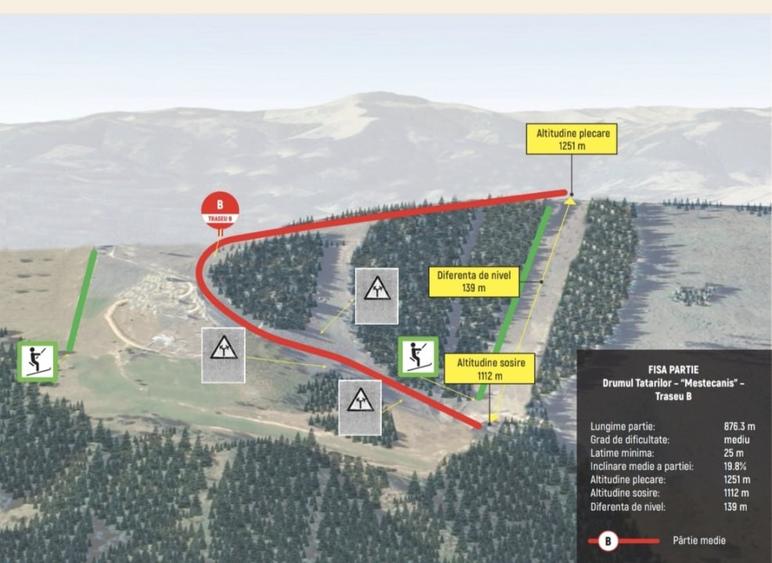 Teren Construcții intravilan de 280000 mp, în Mestecăniș