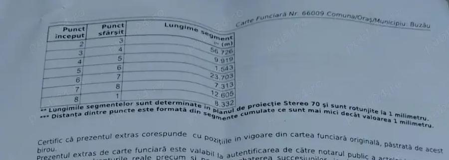 Casă cu 2 camere cu Teren 508 Mp în Central