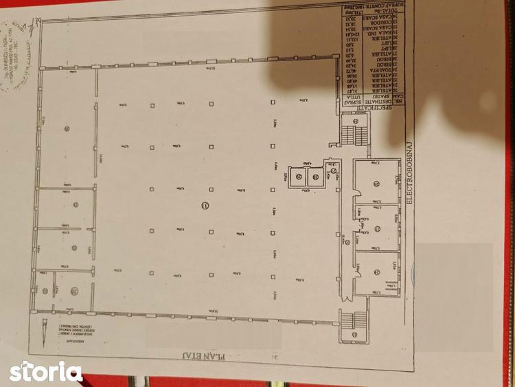 Spațiu comercial, de 3,700 mp, în Industriilor