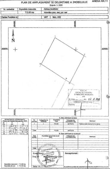 Teren Construcții intravilan de 1500 mp, în Cug